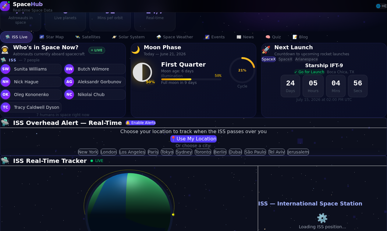 SpaceHub gallery image