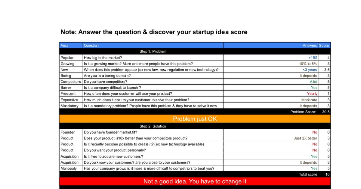 startup protocol media 1