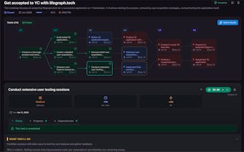 LifeGraph gallery image