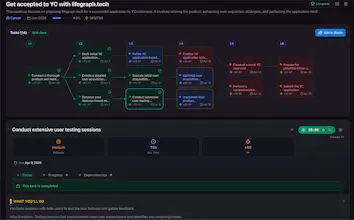 LifeGraph gallery image