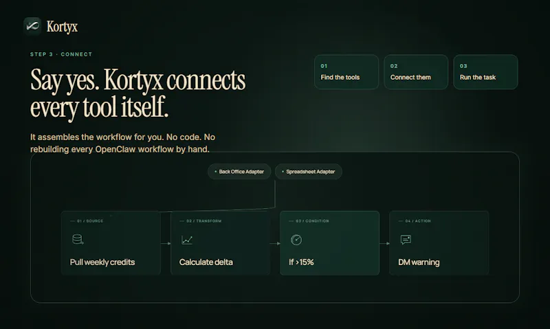 Kortyx screenshot 4