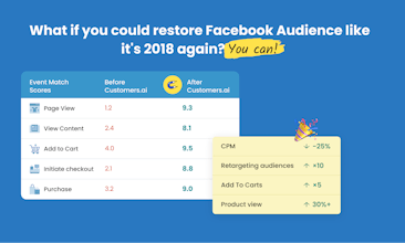 Un reemplazo del Píxel de anuncios de Facebook sin Cookies para mejorar la retargetización de anuncios en Facebook.