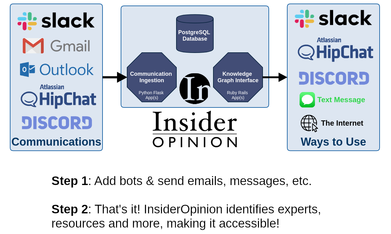 InsiderOpinion gallery image