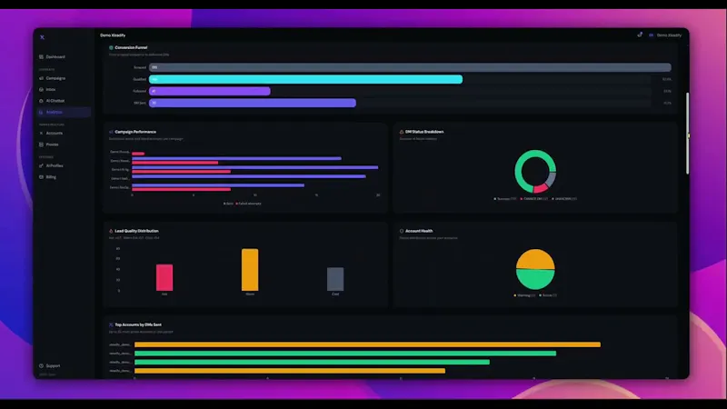 Xleadify screenshot 1 (video preview)