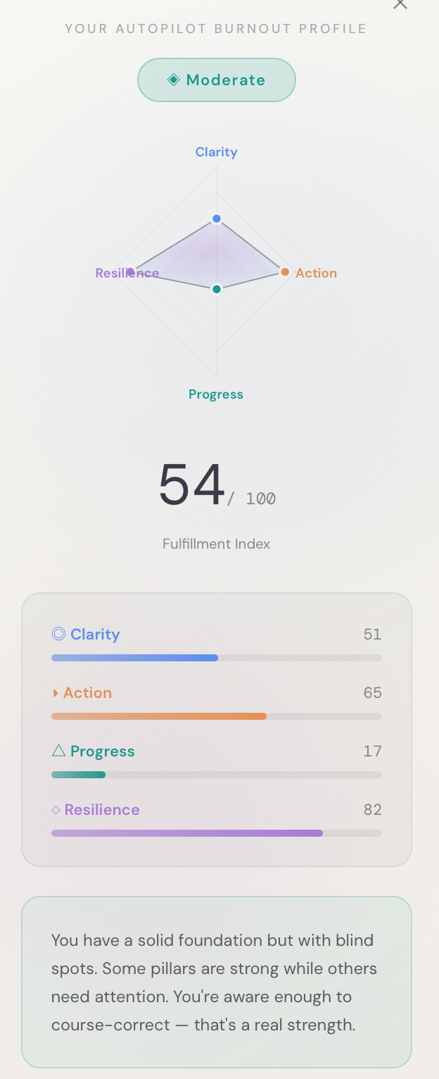 ReForge Lab - Screenshot 2 showing product features and functionality