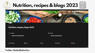 Nutrition, recipes & blogs 2023 gallery image
