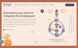 Human Design Bodygraph Chart API media 2