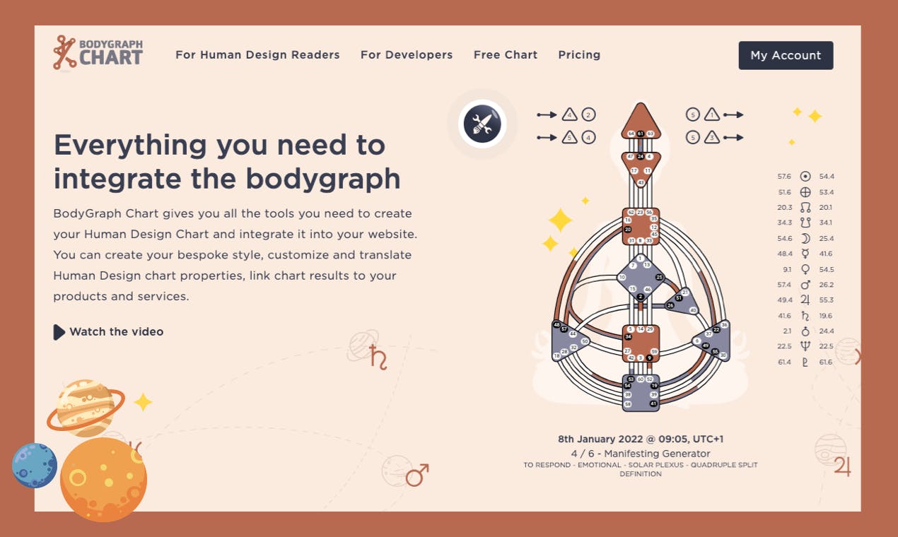 Human Design Bodygraph Chart API media 2