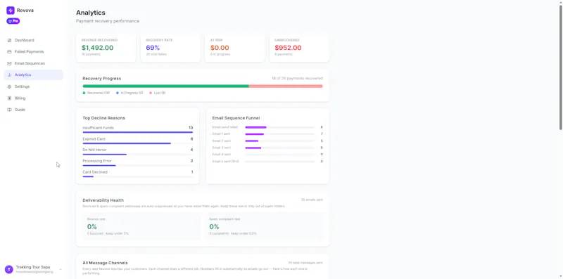 Revova screenshot 4