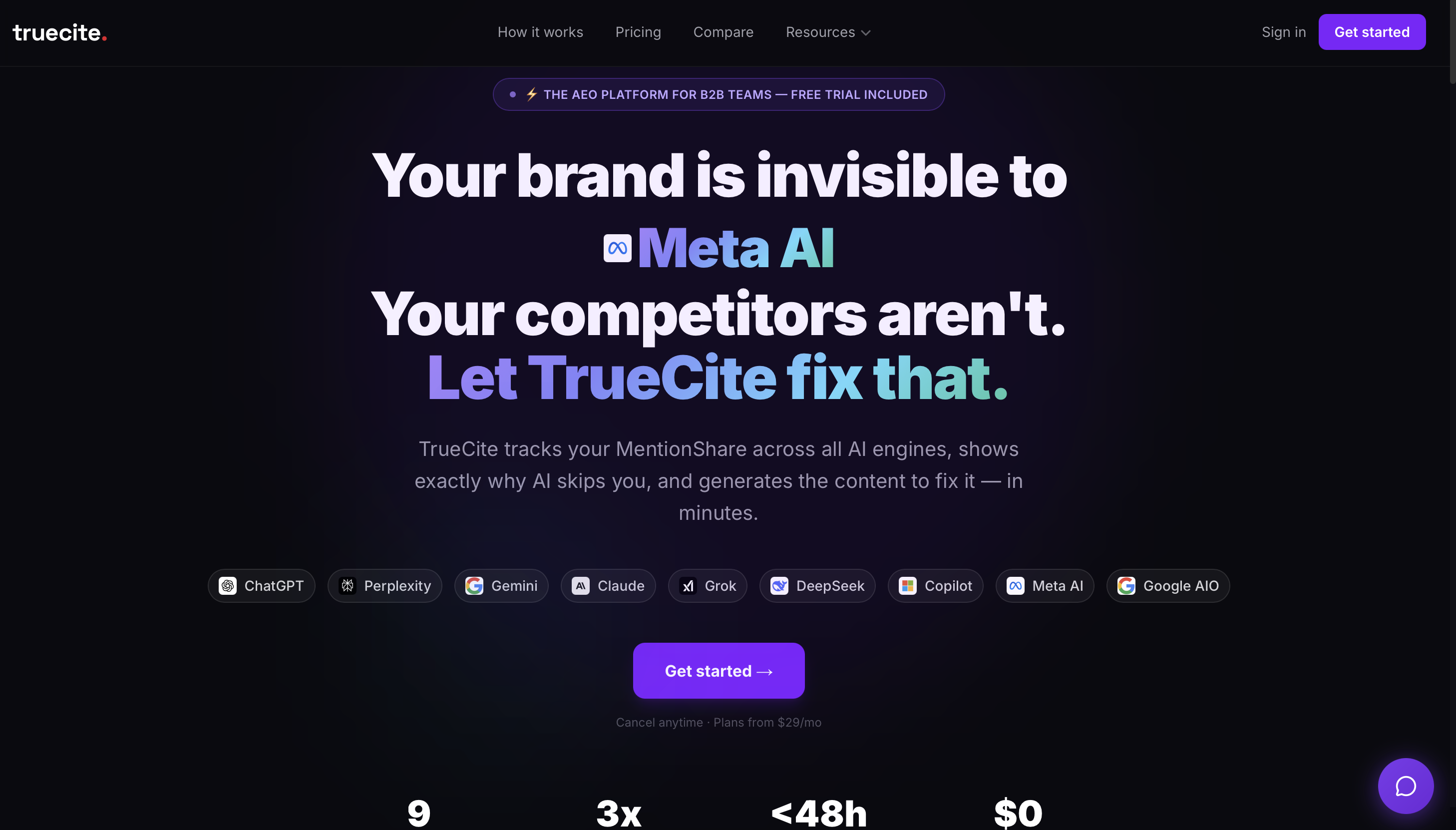 TrueCite gallery image