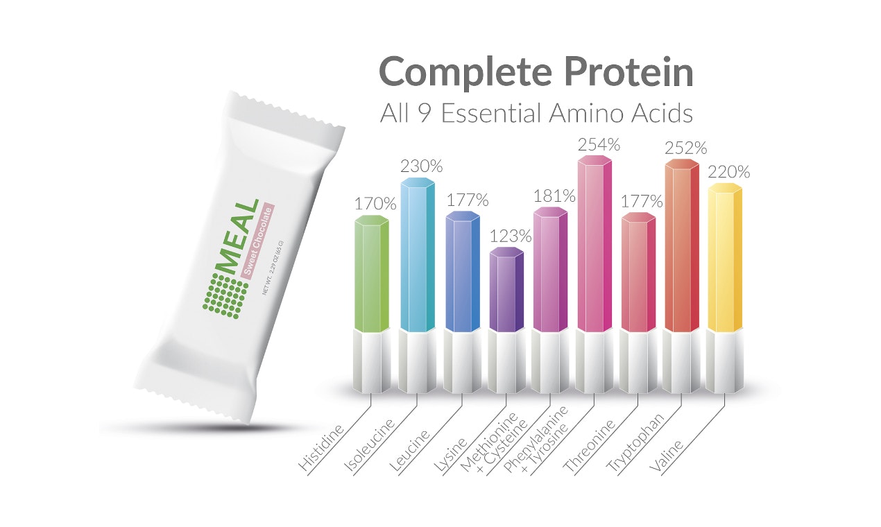 MEAL Bar gallery image