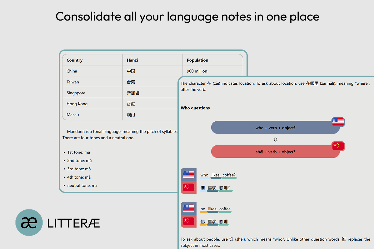 Litterae App media 1