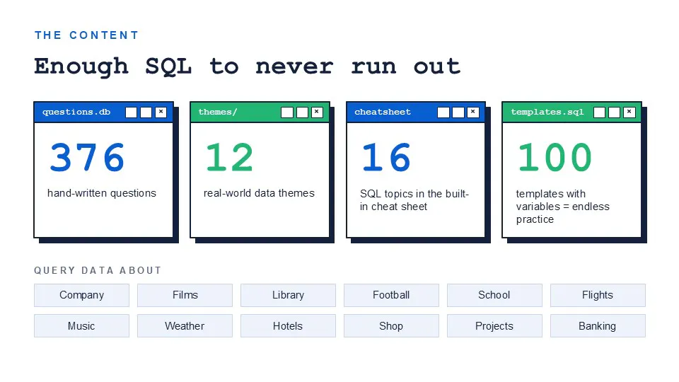 SpeedQL gallery image