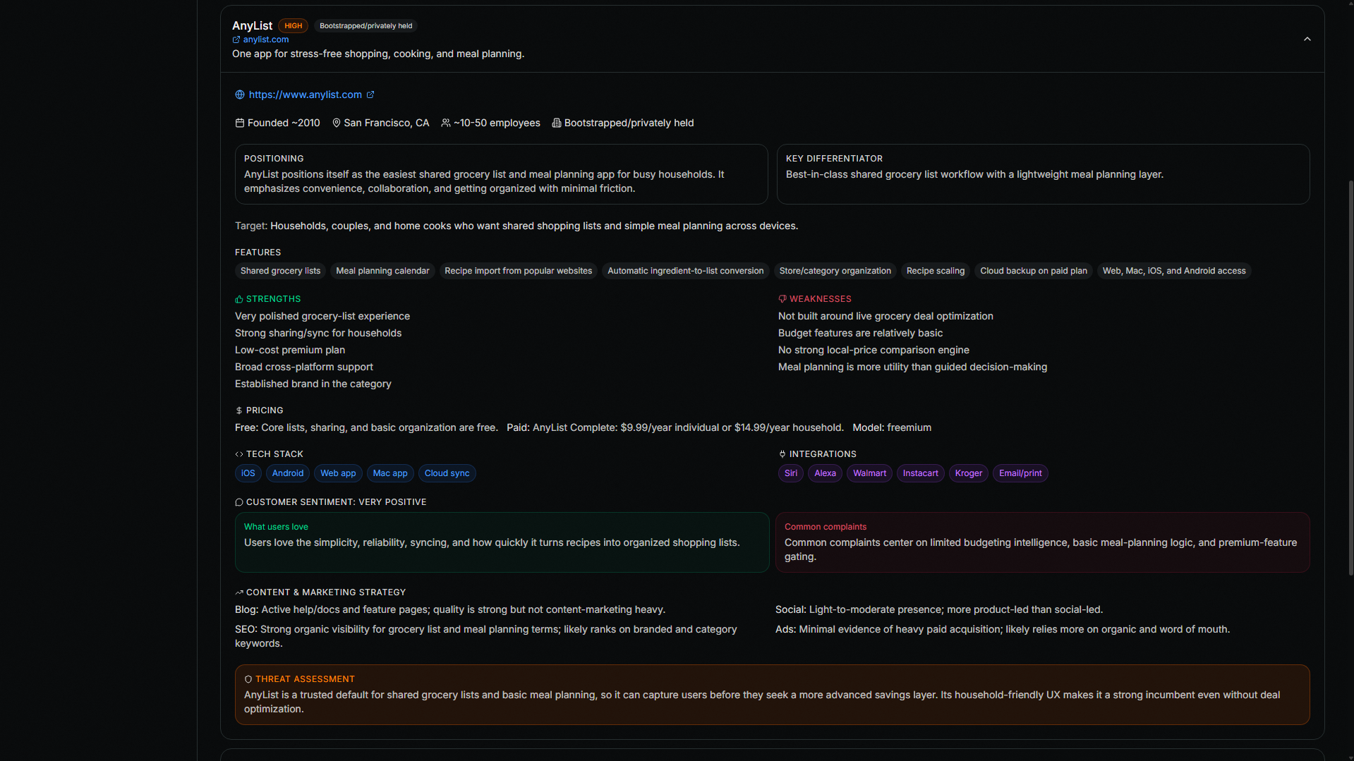 Founder Canvas gallery image