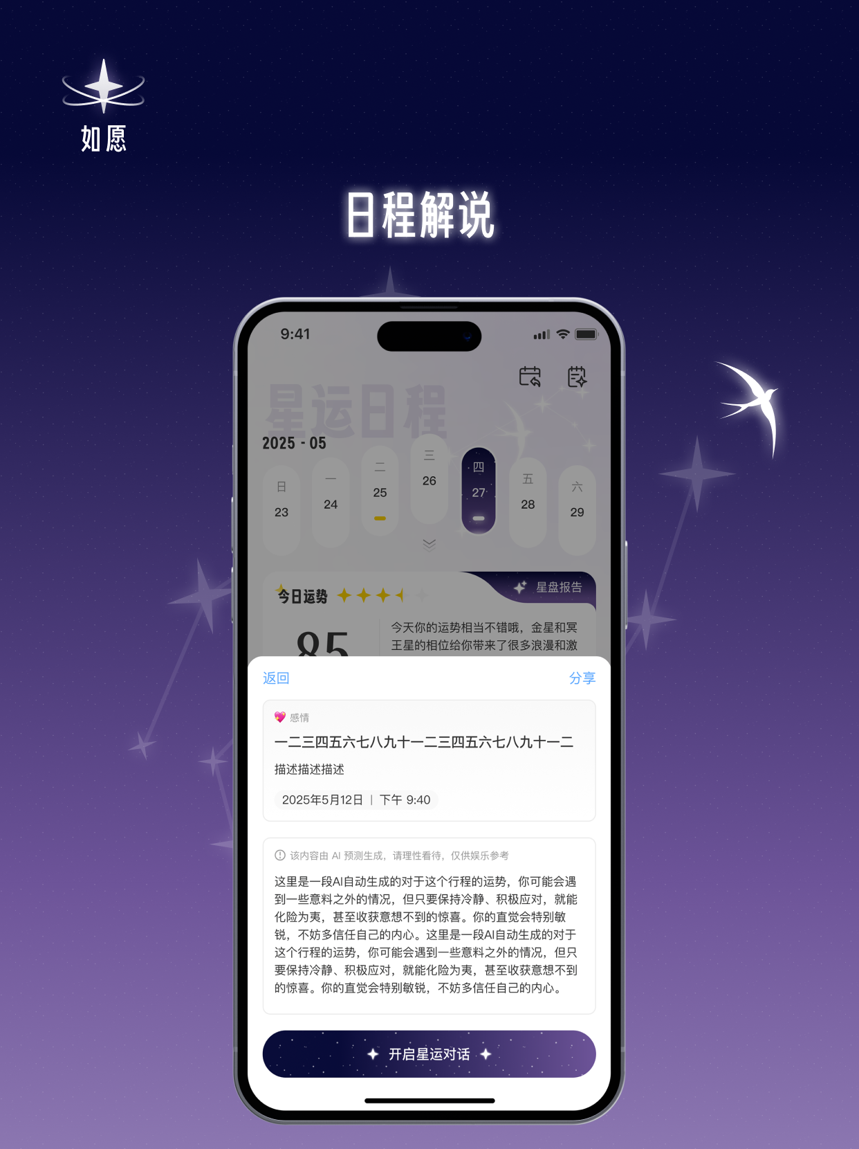 私が望むように - あなたが得るものはすべて希望的です、あなたがすることはすべて希望的ですメディア2