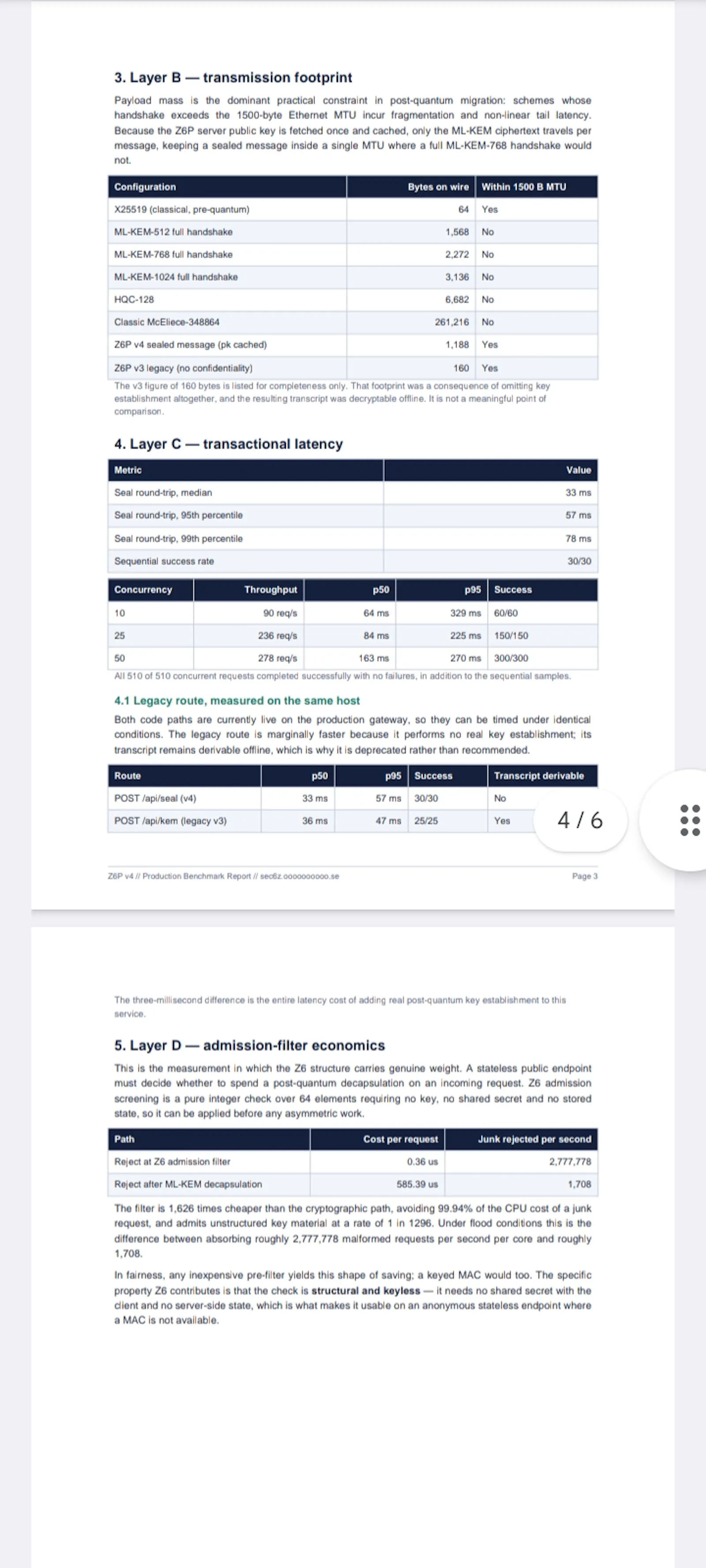 Z6 PQC-Gateway screenshot 6