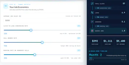 Google Ads Calculator For Contractors gallery image