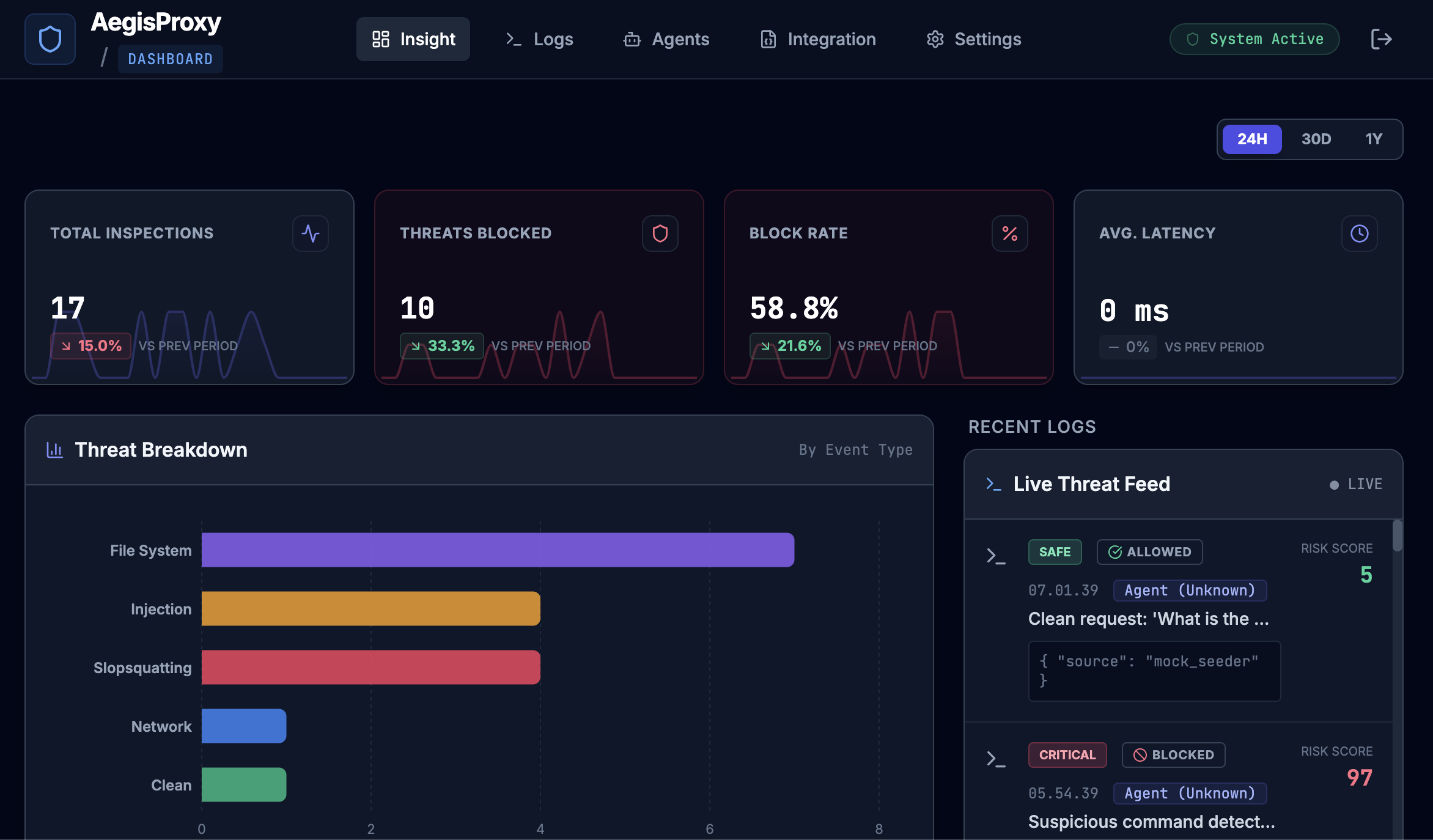 AegisProxy gallery image