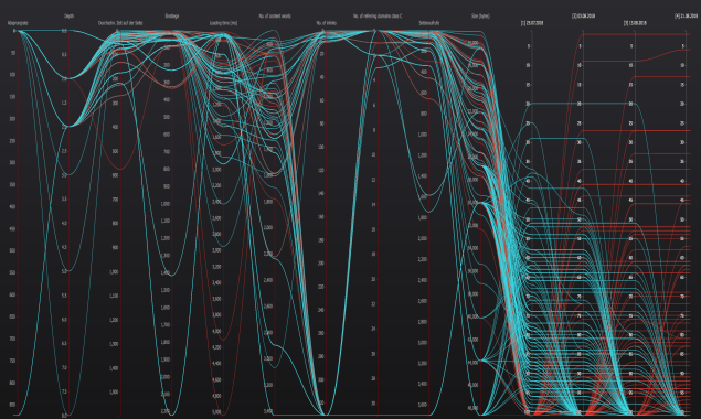 RankAnalyst gallery image