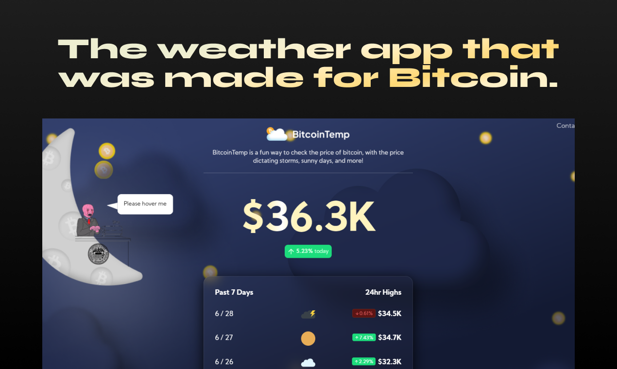 BitcoinTemp gallery image