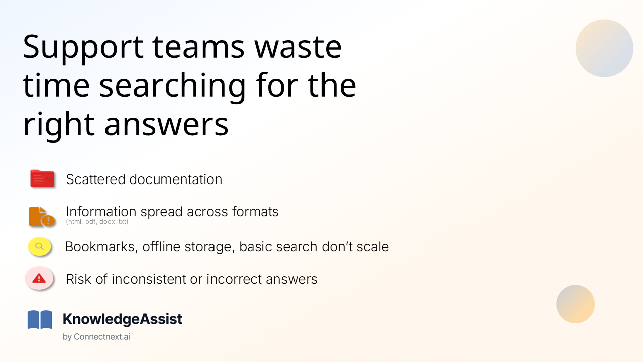 KnowledgeAssist by Connectnext.ai gallery image