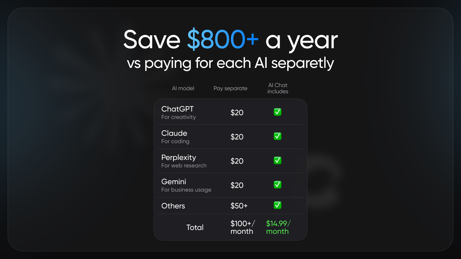 AI Chat gallery image