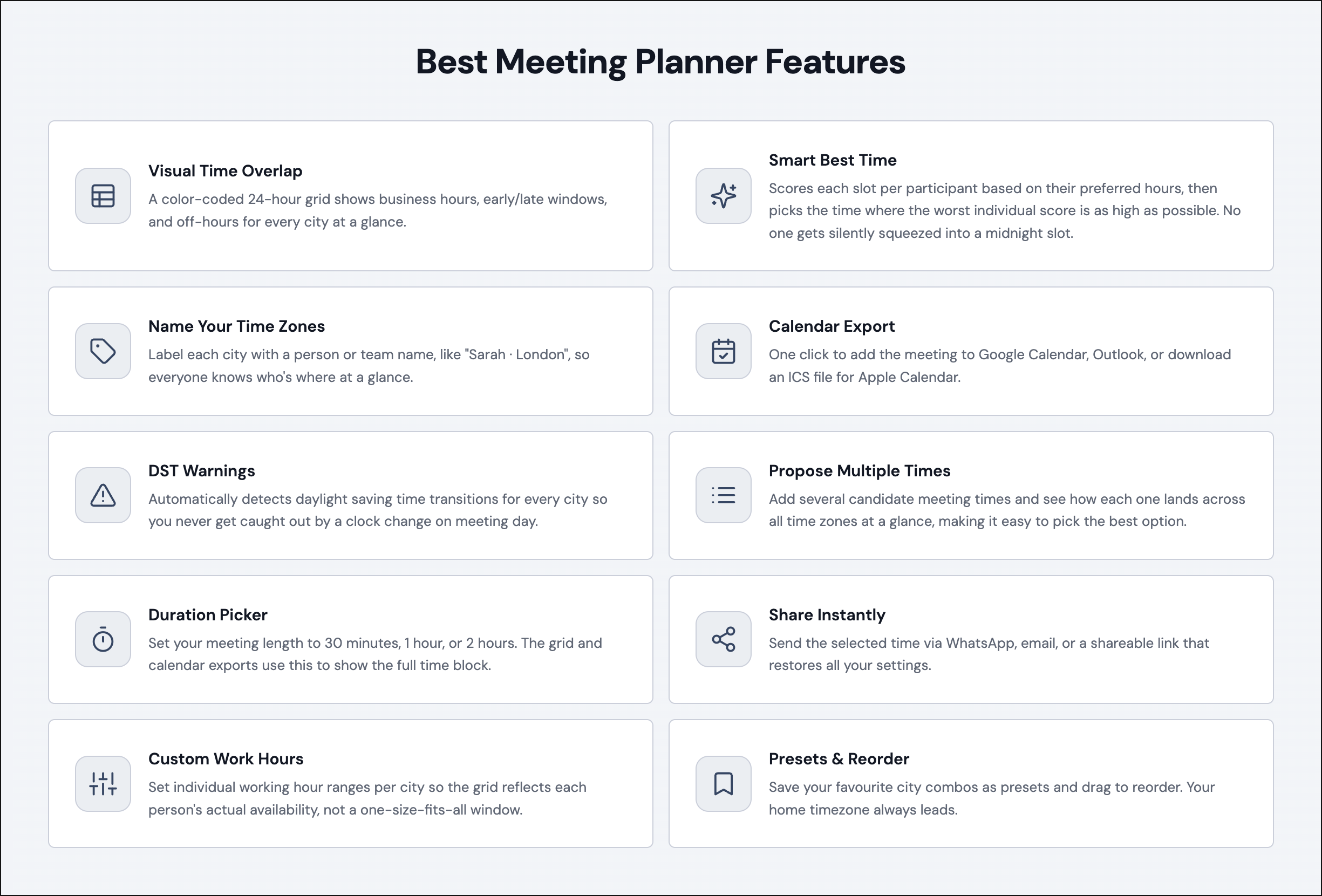 Best Meeting Planner for Time Zones - Screenshot 3 showing product features and functionality