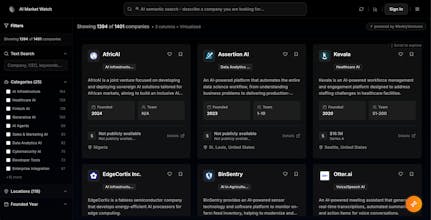 AI Market Watch gallery image