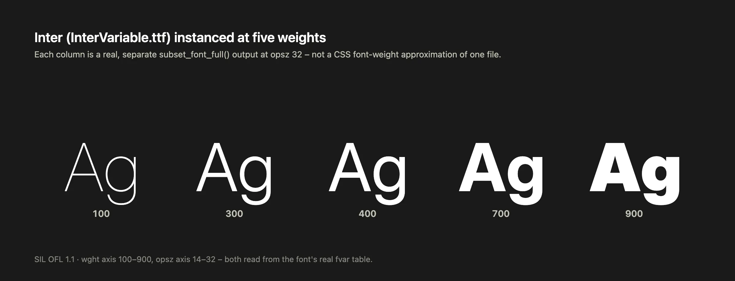 Taetype gallery image