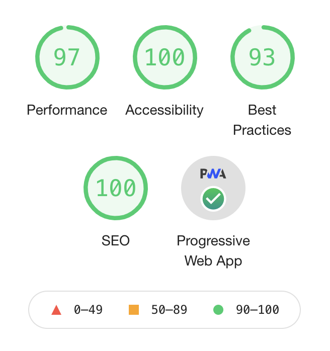 Shopify Store In A Box gallery image