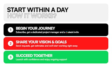 Full Design gallery image