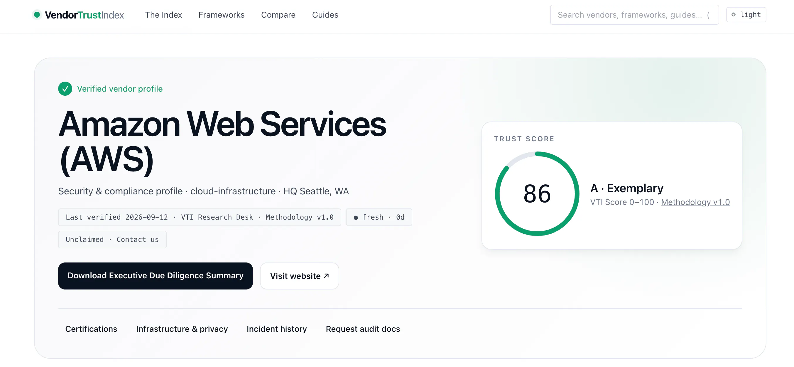 Vendor Trust Index gallery image