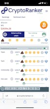 CryptoRanker gallery image
