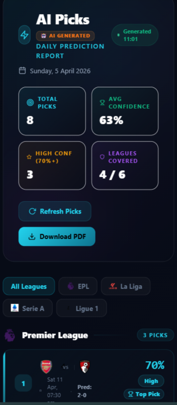 Scorina AI gallery image