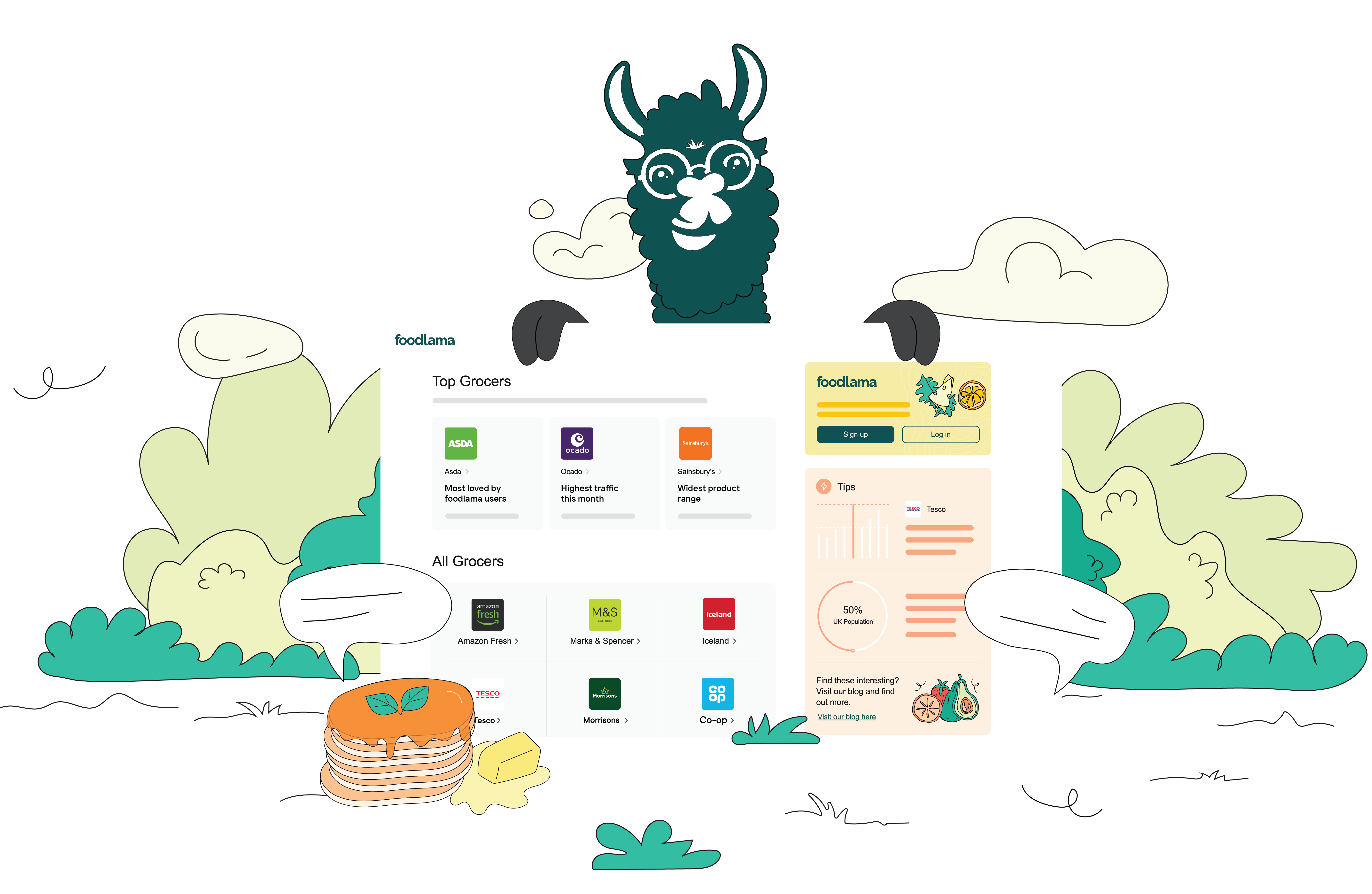 FoodLama gallery image