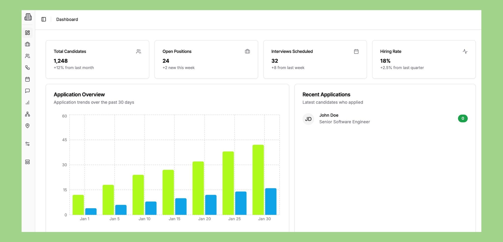 TalentReviewAI  gallery image