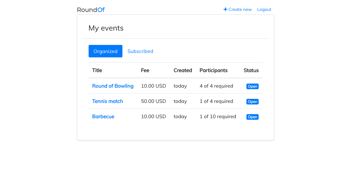 RoundOf gallery image