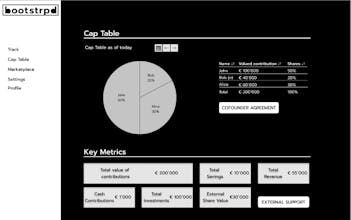 bootstrpd gallery image