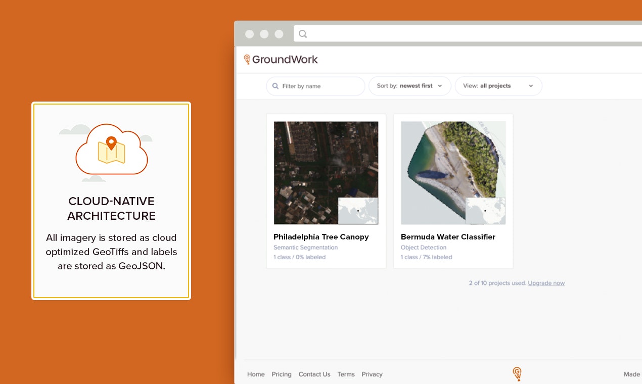 GroundWork gallery image