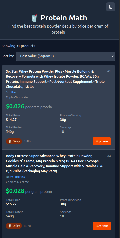 Mídia 2 de Proteinmath - Dólar por grama de proteína