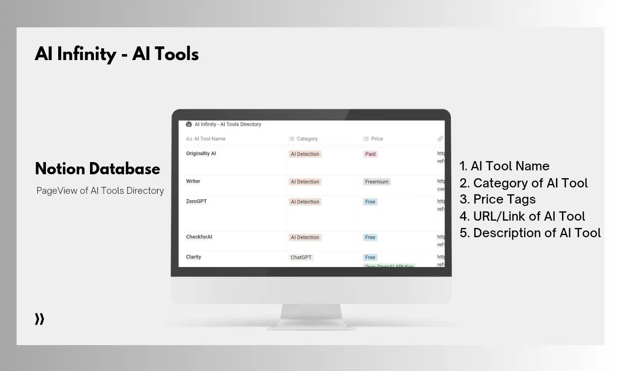 AI Infinity - AI Tools Directory: Find the perfect AI tool for your ...