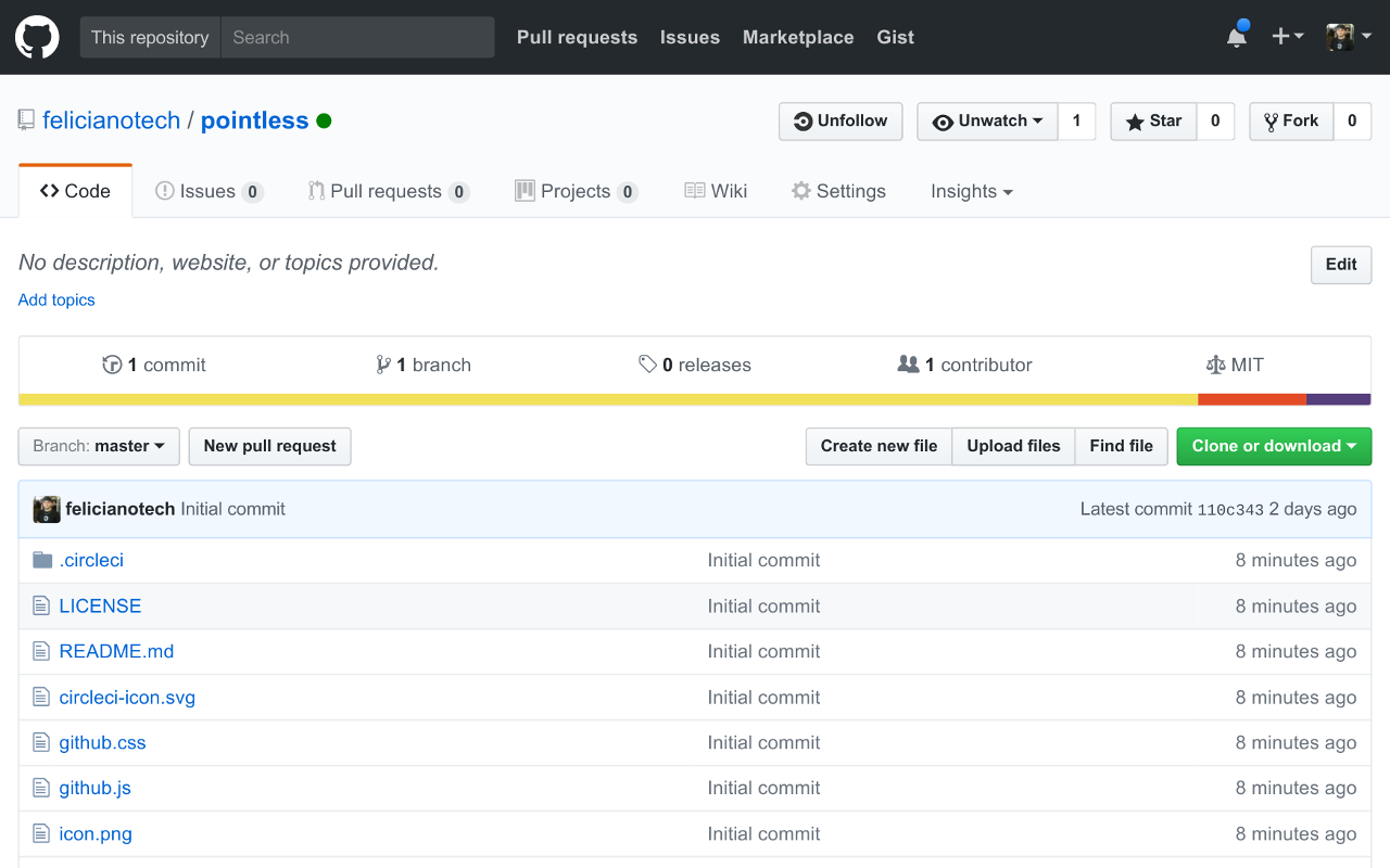 Pointless gallery image