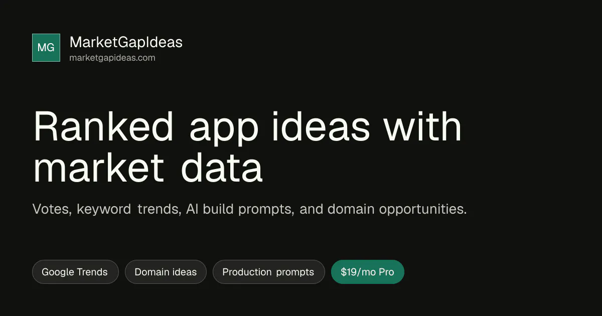 MarketGapIdeas gallery image