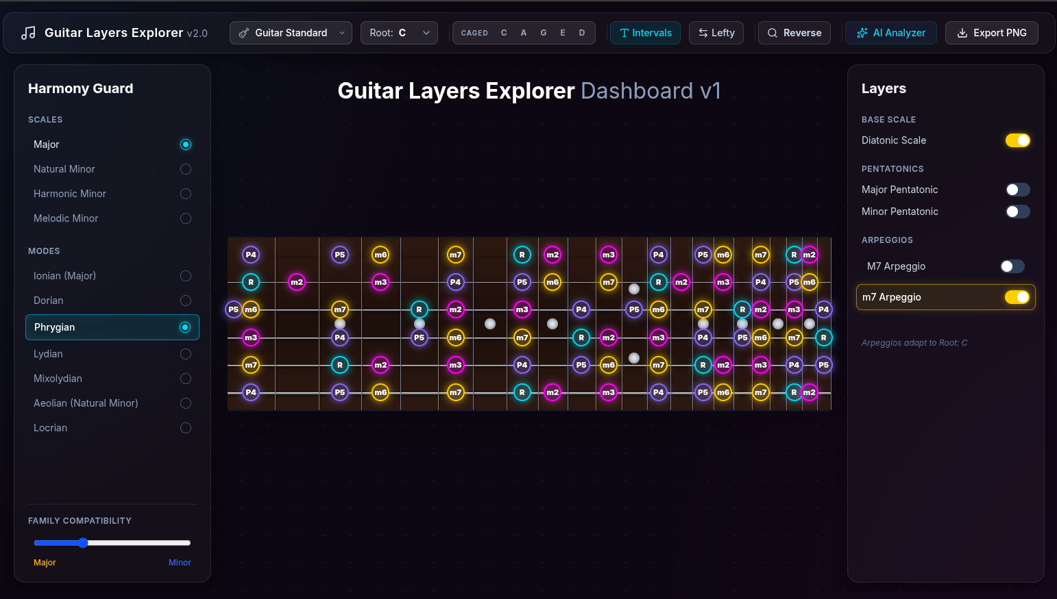 GLEe - Guitar Layer Explorer gallery image