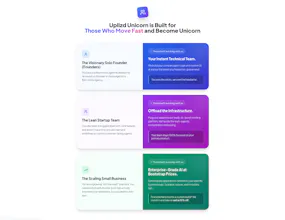 Uplizd Unicorn gallery image