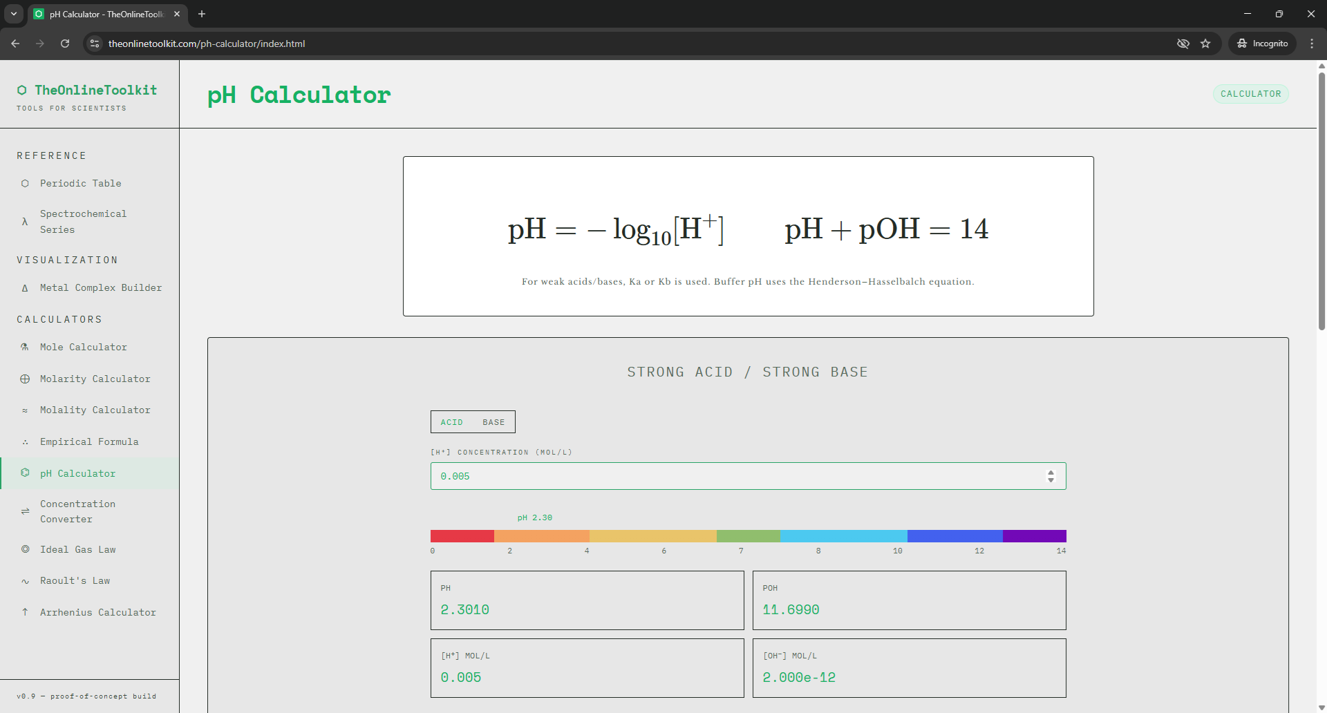 The Online Toolkit - Tools for Science gallery image