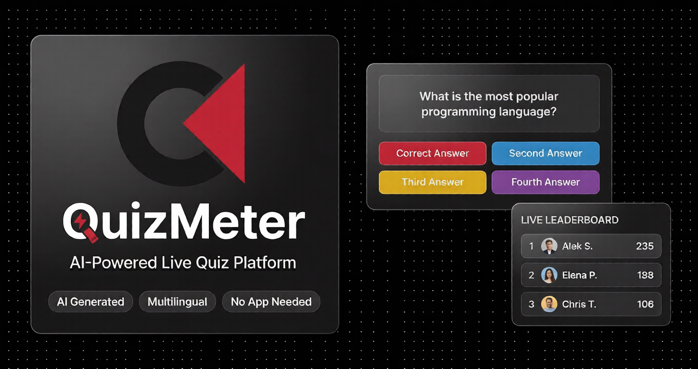 QuizMeter gallery image