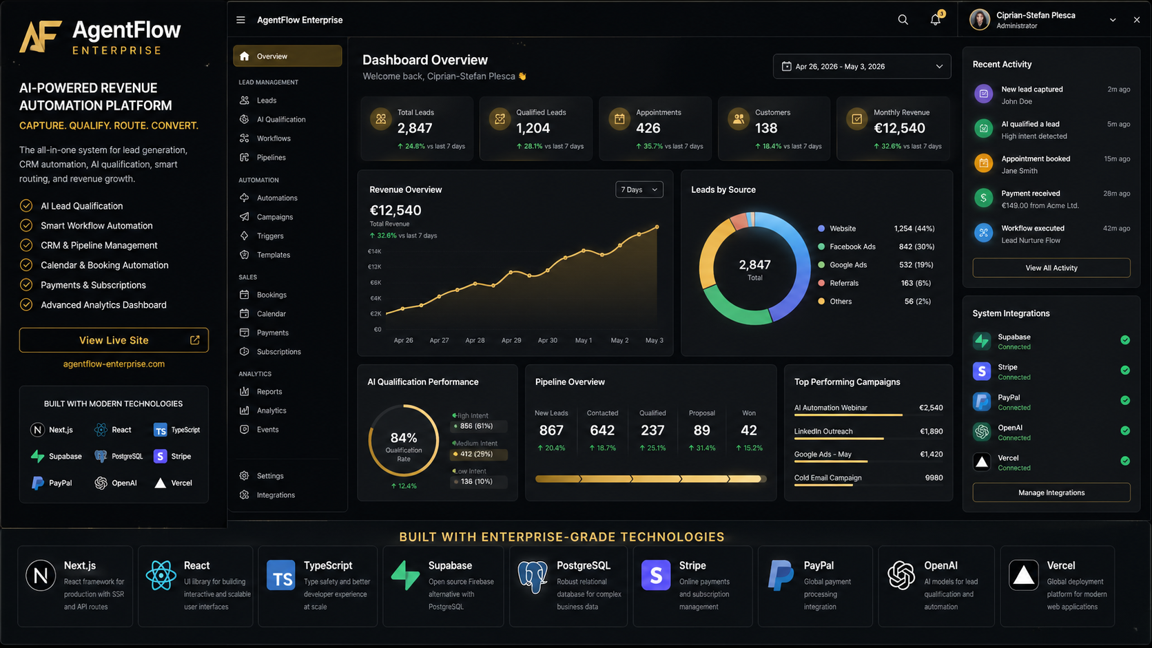AgentFlow Enterprise gallery image