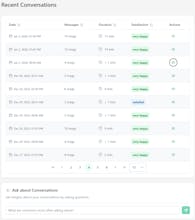yoonoo.ai gallery image