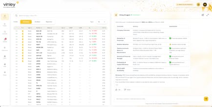 Vinley gallery image